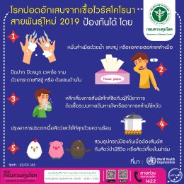 เรื่องควรรู้ วิธีป้องกันเชื้อไวรัสโคโรนา 2019 (COVID-19)