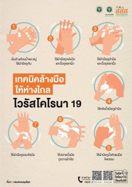 เรื่องควรรู้ วิธีป้องกันเชื้อไวรัสโคโรนา 2019 (COVID-19)