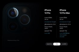 เปิดตัวแล้ว iPhone 12 ดีไซน์สวย พรีเมี่ยม ราคาเดิม !!