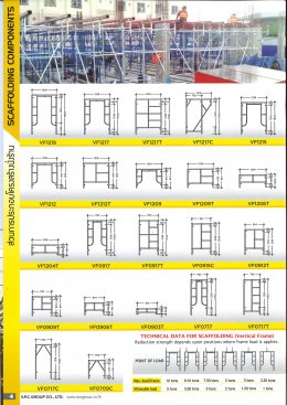 นั่งร้านญี่ปุ่น Frame scaffolding 