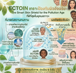 Ectoin คืออะไร? ทำไมถึงเป็น "เกราะป้องกันผิว" ที่ดีที่สุดในยุคมลภาวะ