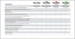 New Sylcom version 1.5.4