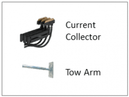 Radio Remote Controller & Accessory