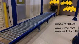 ลูกกลิ้งลำเลียง(Free roller conveyor)