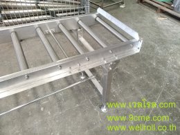 ลูกกลิ้งลำเลียง(Free roller conveyor)