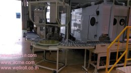 ลูกกลิ้งลำเลียง(Free roller conveyor)
