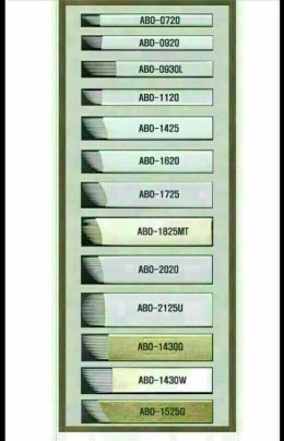 ALS ABO NEEDLES