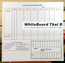 บอร์ดสำหรับบริษัทยานยนต์