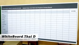 บอร์ดสำหรับบริษัทยานยนต์