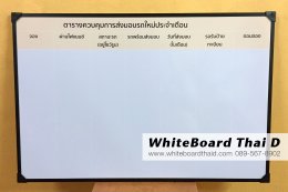 บอร์ดสำหรับบริษัทยานยนต์