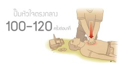 Letter of participation in CPR training for the general public