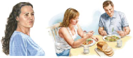 contraception