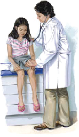 EHLERS-DANLOS SYNDROME
