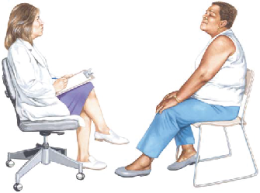 Ovarian Cysts
