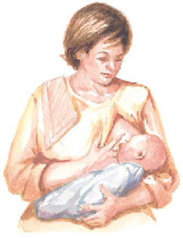Breast Abscesses