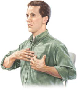 Costochondritis 