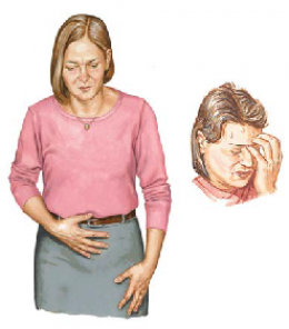Dysmenorrhea 