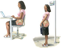 Kegel Exercises