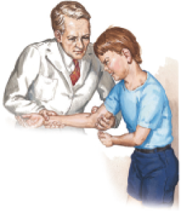 Cubital Tunnel Syndrome 