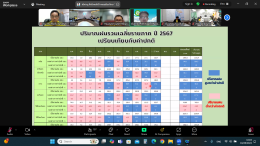 คบ.สุโขทัย  ร่วมประชุมคณะอนุกรรมการติดตามและวิเคราะห์แนวโน้มสถานการณ์น้ำ 