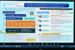 คบ.สุโขทัย  ร่วมประชุมผู้บริหารกรมชลประทาน ครั้งที่ 1/2569