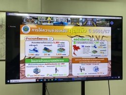 คบ.สุโขทัย  ร่วมประชุมสรุปการบริหารจัดการน้ำฤดูแล้ง ปี 2566/67 และเตรียมรับมือฤดูฝน ปี 2567