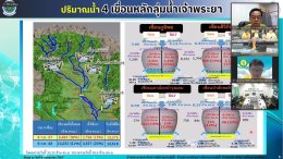 คบ.สุโขทัย  ร่วมประชุมคณะอนุกรรมการติดตามและวิเคราะห์แนวโน้มสถานการณ์น้ำ 