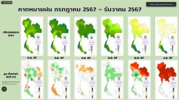 คบ.สุโขทัย  ร่วมประชุมคณะอนุกรรมการติดตามและวิเคราะห์แนวโน้มสถานการณ์น้ำ 