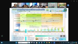 คบ.สุโขทัย  ร่วมประชุมติดตามการดำเนินงานโครงการขยายผลการทำนาปรังแบบเปียกสลับแห้ง เพื่อลดการใช้น้ำและเพิ่มประสิทธิภาพการบริหารจัดการน้ำ 