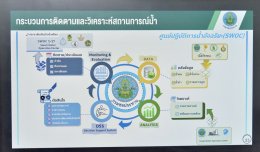 คบ.สุโขทัย  ร่วมประชุมการบริหารจัดการน้ำในเขตชลประทาน 