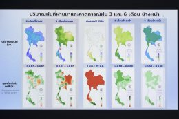 คบ.สุโขทัย  ร่วมประชุมคณะอนุกรรมการติดตามและวิเคราะห์แนวโน้มสถานการณ์น้ำ