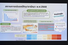 คบ.สุโขทัย  ร่วมประชุมคณะอนุกรรมการติดตามและวิเคราะห์แนวโน้มสถานการณ์น้ำ