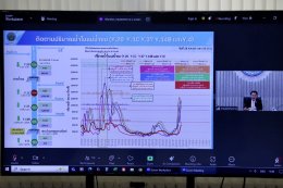 คบ.สุโขทัย  ร่วมประชุมติดตามสถานการณ์สาธารณภัย (Situation Awareness)