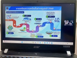 คบ.สุโขทัย  ร่วมประชุมติดตามสถานการณ์น้ำและการบริหารจัดการน้ำฤดูฝน ในเขตลุ่มน้ำเจ้าพระยา