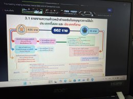 คบ.สุโขทัย  ร่วมประชุมคณะกรรมการการดำเนินการเกี่ยวกับการใช้น้ำจากทางน้ำชลประทาน ครั้งที่ 6/2569