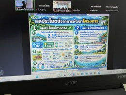 คบ.สุโขทัย  ร่วมประชุมปัจฉิมนิเทศโครงการศึกษาผลกระทบสิ่งแวดล้อมเบื้องต้น อ่างเก็บน้ำห้วยกะตัด พร้อมระบบส่งน้ำ อันเนื่องมาจากพระราชดำริ จังหวัดสุโขทัย
