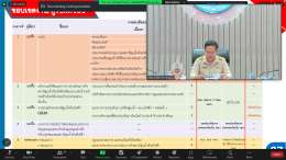 คบ.สุโขทัย  ร่วมประชุมคณะทำงานจัดทำคู่มือการถ่ายโอนภารกิจสถานีสูบน้ำด้วยไฟฟ้าพร้อมระบบส่งน้ำกรณีสร้างใหม่ให้แก่องค์กรปกครองส่วนท้องถิ่น ครั้งที่ 1/2567