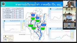 คบ.สุโขทัย  ร่วมประชุมติดตามสถานการณ์น้ำฤดูฝน สำนักงานชลประทานที่ 4 ครั้งที่ 2/2567