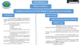 คบ.สุโขทัย  ร่วมประชุมเตรียมความพร้อมจัดงานโครงการพัฒนา 72 สายน้ำยั่งยืน เฉลิมพระเกียรติพระบาทสมเด็จพระเจ้าอยู่หัว เนื่องในโอกาสมหามงคลเฉลิมพระชนมพรรษา 6 รอบ 28 กรกฎาคม 2567