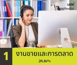 10 สายงานอาชีพฮ็อตปี 65 ที่ตลาดต้องการ