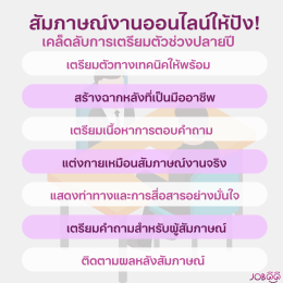 สัมภาษณ์งานออนไลน์ให้ปัง! เคล็ดลับการเตรียมตัวช่วงปลายปี