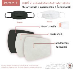 ผ้าปิดปาก