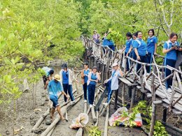 โครงการทัศนศึกษาดูงานภายในจังหวัด สุราษฎร์ธานี ปีการศึกษา 2568 สาขาการตลาด