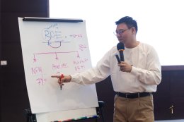 The Magic Number #15