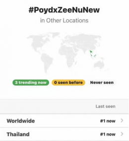 “PoydXZeeNuNew”的签约仪式爆红中泰网络，创新纪录超250万中国人观看、全球推特热搜第一！