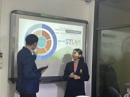 กิจกรรมการแข่งขันในงานเวทีวิชาการ The 2nd National Basic STEM Innovation Hybrid Forum 2022