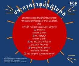 ประกาศรายชื่อผู้โชคดีจากกิจกรรม “สิทธิพิเศษลูกค้าShopee”ประจำเดือนกันยายน