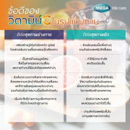 วิตามิน C แบบทาน ที่สุดของการดูแลตัวเอง