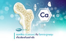 The association between 'calcium' and osteoporosis.