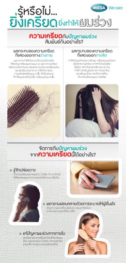 โควิดทำพิษ! วิตกเกินไป ระวังผมร่วง